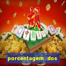 porcentagem dos slots pp